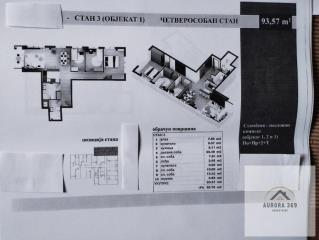 stanovi   Novi Sad  -    