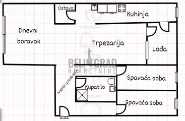 Vjekoslava Afrića    stanovi   Beograd    stanovi   Beograd  Mirijevo I II III IV    Vjekoslava Afrića