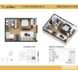 stanovi   Novi Sad    stanovi   Novi Sad  -