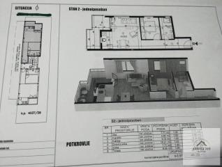 stanovi   Novi Sad    stanovi   Novi Sad  -