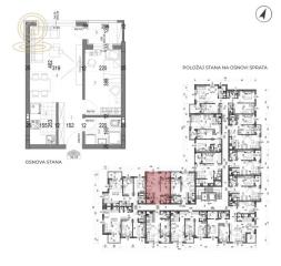 stanovi   Novi Sad    stanovi   Novi Sad  -