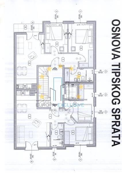 stanovi   Beograd    stanovi   Beograd  Denkova bašta